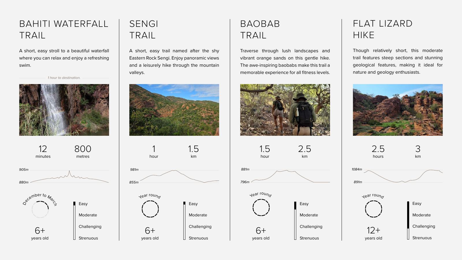 Few & Far Luvhondo experience and activity brochure, page 16